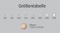 Preview: Preciosa® Chatons Maxima, SS34 Crystal (Strass-Steine, Glitzersteine zum Einkleben/Einfassen)