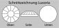 Preview: Schnittzeichnung Luxoria DMC Premium Hotfix Strasssteine