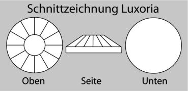 Preview: Schnittzeichnung Luxoria DMC Premium Hotfix Strasssteine