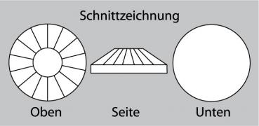 Preview: LUXORIA - DMC Premium Hotfix Strasssteine, SS16 Jet (Schwarz, Glitzersteine zum Aufbügeln)