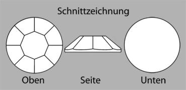 Swarovski 2000 Schnittzeichnung